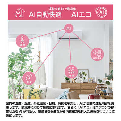 取り付け工事代負担します】Haier 未使用エアコン6畳用 エアコンを探す 