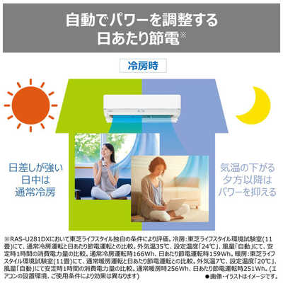 ★TOSHIBA★下見ＯＫです★機能２．８ｋw★自動掃除機能★１８８００円★ 電気代金も見れます★ ☆TOSHIBA☆下見OKです☆機能2．8kw☆自動掃除機能☆18800