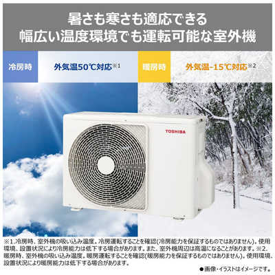 東芝 TOSHIBA エアコン 大清快 U-Xシリーズ おもに8畳用 ホワイト RAS