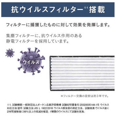 ダイキン DAIKIN エアコン Fシリーズ おもに8畳用 ホワイト AN255AFS-W