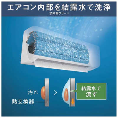 ダイキン DAIKIN エアコン Fシリーズ おもに18畳用 ホワイト AN565AFP