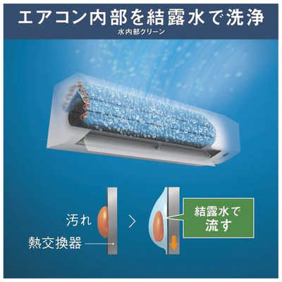 ダイキン DAIKIN エアコン EBKシリーズ おもに6畳用 (ビックカメラ 