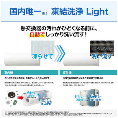 日立 HITACHI エアコン 白くまくん GBKシリーズ おもに14畳用 RAS
