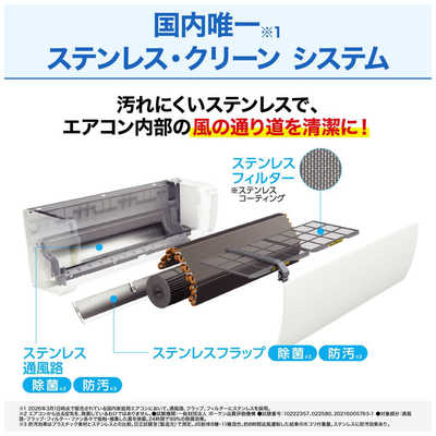 日立 HITACHI エアコン 白くまくん GBKシリーズ おもに14畳用 RAS