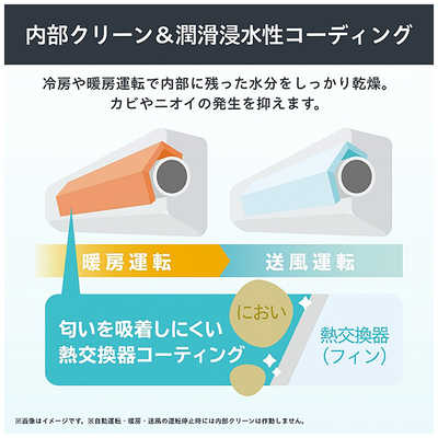 新品エアコン　ハイセンス　6畳用　交換パック Hisense HA-S22G-W Sシリーズ [エアコン (おもに6畳用)] | 激安の新品