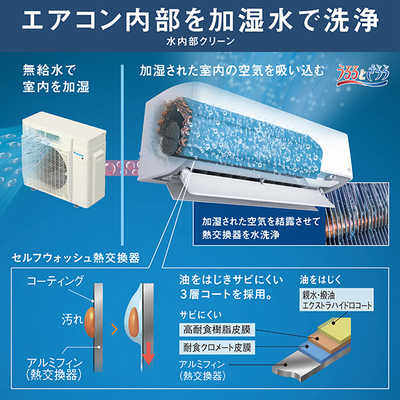 ダイキン DAIKIN エアコン 2026年 うるさらX Rシリーズ おもに10畳用 