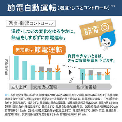 ダイキン DAIKIN エアコン 2026年 Aシリーズ おもに18畳用 ホワイト