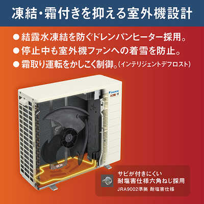 ダイキン室外機凝縮器　新品 ダイキン DAIKIN エアコン 2026年 スゴ暖 Dシリーズ おもに18畳用 極暖
