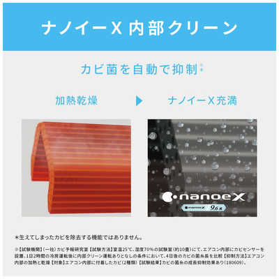 Panasonicエアコン入荷しました！ Panasonic（パナソニック） ルームエアコン【CS-806DUX2 W】クリスタル
