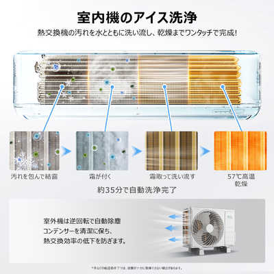 TCL エアコン 2026年 AI節電シリーズ おもに6畳用 TAC-P2225I-W の通販