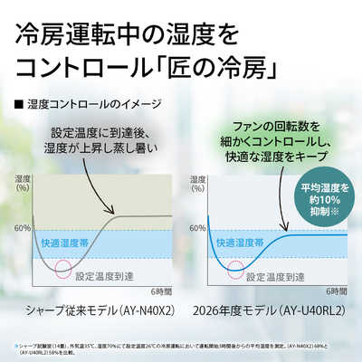 シャープ SHARP エアコン 2026年 プラズマクラスター Rシリーズ おもに 