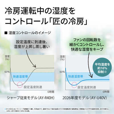 シャープ SHARP エアコン 2026年 Vシリーズ おもに18畳用 AY-U56V2-W