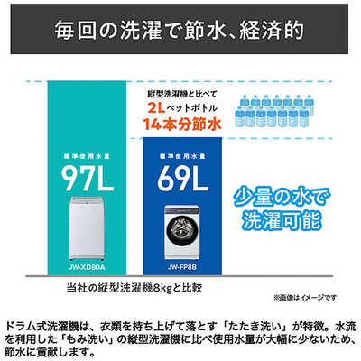 新生活家電セット2点 ドラム式洗濯機：8.0kg / 冷蔵庫：286L ホワイト