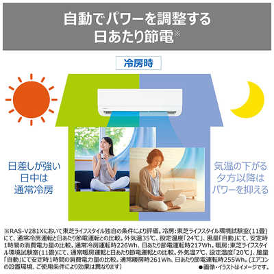 東芝 TOSHIBA エアコン おもに6畳用 V-Xシリーズ 大清快 プラズマ空清