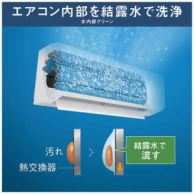 ダイキン DAIKIN エアコン 2026年 Fシリーズ おもに18畳用 ホワイト