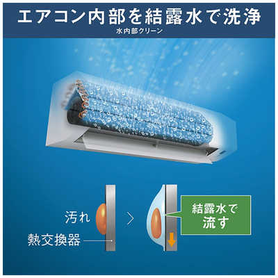 ダイキン DAIKIN エアコン 2026年 Eシリーズ おもに10畳用 ホワイト