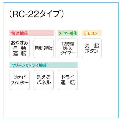 コロナ CORONA エアコン 2026年 ReLaLa リララ 冷房専用シリーズ