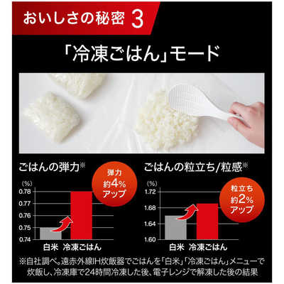 楽天市場】T-fal ティファール ザ・ライス 遠赤外線I H炊飯器