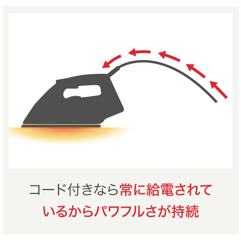 T-fal スチームアイロン ターボプロ ［ハンガーショット機能付き］ FV6825J0 の通販 | カテゴリ：洗濯機・生活家電 | T-fal  家電通販のコジマネット - 全品代引き手数料無料