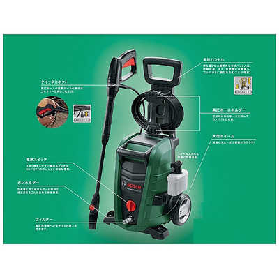 Amazon | ボッシュ(BOSCH) 高圧洗浄機 1500W 最大許容圧力12MPa