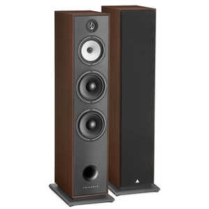 TRIANGLE フロアスタンディングスピーカー ペア Borea BR10 ［2本］ ウォルナット BR10WALNUT