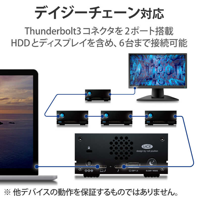 エレコム　ELECOM エレコム　ELECOM 外付けHDD Thunderbolt 3接続 (Thunderbolt 3 / USB-A / DisplayPort / CF・SDカードリーダー) STHS18000800 STHS18000800