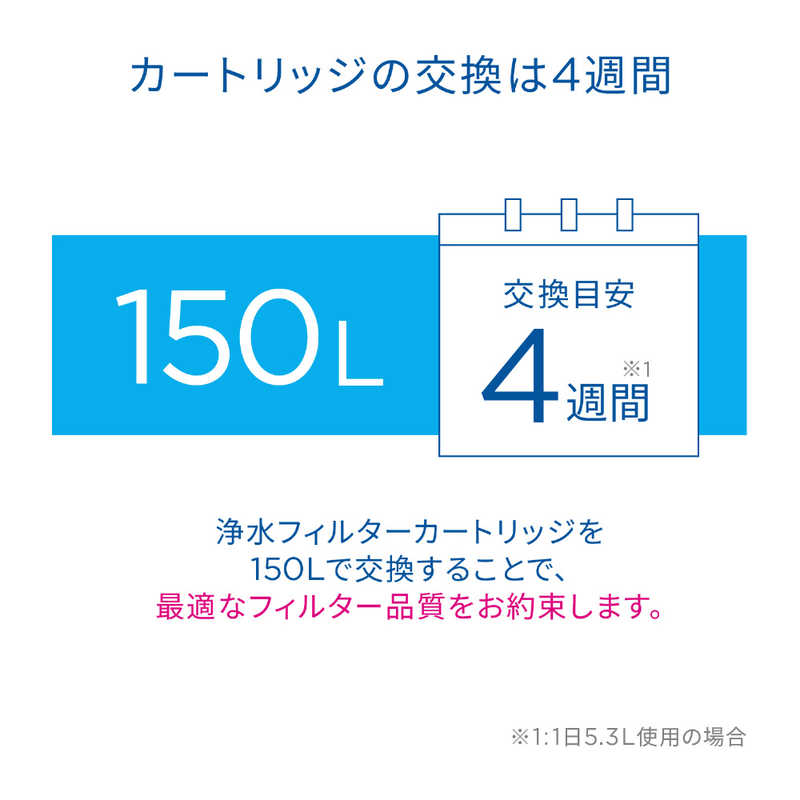 ブリタ ブリタ マクストラプロピュアパフォーマンス交換用フィルター 1個入り KBMPCZ1 KBMPCZ1