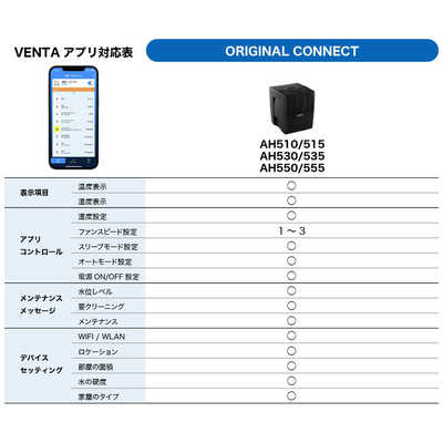 ベンタ 加湿器 VENTA Original Connect (ベンタ オリジナルコネクト