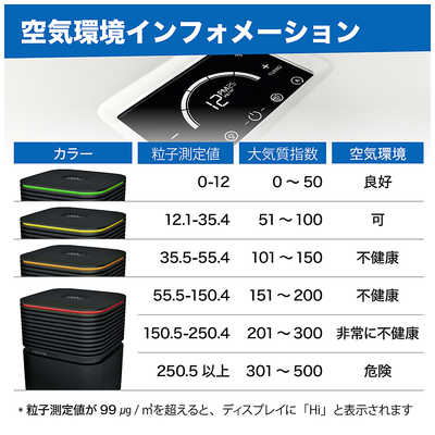 ベンタ 気化式加湿器 ＆ 空気清浄機 エアロスタイル コンパクト