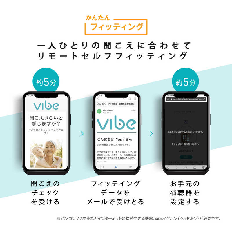 VIBE VIBE デジタル補聴器 Vibe Nano8（耳あな型/ベージュ）左耳用 ｳﾞｨｰﾌﾞﾅﾉ8_L ｳﾞｨｰﾌﾞﾅﾉ8_L
