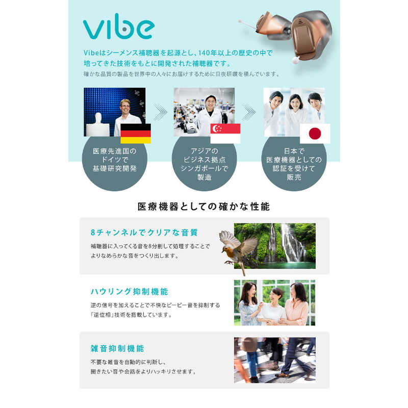 VIBE VIBE デジタル補聴器 Vibe Nano8（耳あな型/ベージュ）左耳用 ｳﾞｨｰﾌﾞﾅﾉ8_L ｳﾞｨｰﾌﾞﾅﾉ8_L