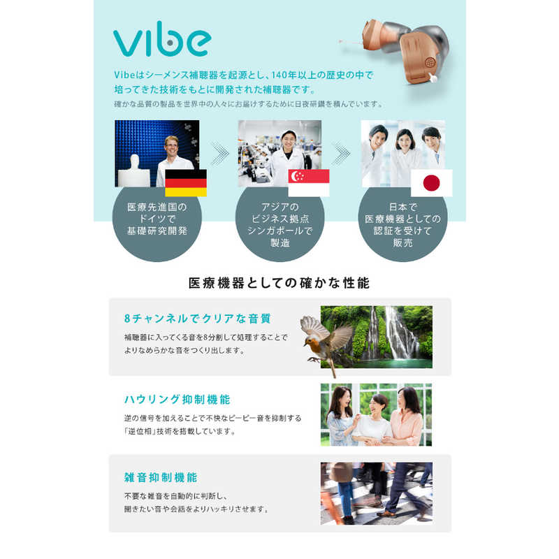 VIBE VIBE デジタル補聴器 Vibe Mini8（耳あな型/ベージュ）左耳用 ｳﾞｨｰﾌﾞﾐﾆ8_L ｳﾞｨｰﾌﾞﾐﾆ8_L