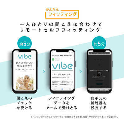 VIBE デジタル補聴器 Vibe Mini8（耳あな型/ベージュ）左耳用 ｳﾞｨｰﾌﾞﾐﾆ 