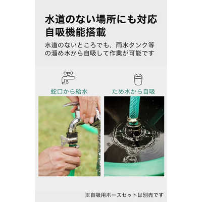 BOSCH 高圧洗浄機 特別キット(延長高圧ホース6m ＆ ブラシ付水しぶき