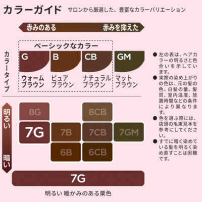 ウエラトーン2 WELLA 1ミルキーEX7GM × 24点