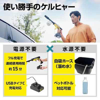 ケルヒャー KARCHER モバイル高圧洗浄機 OC 5 ハンディジェット