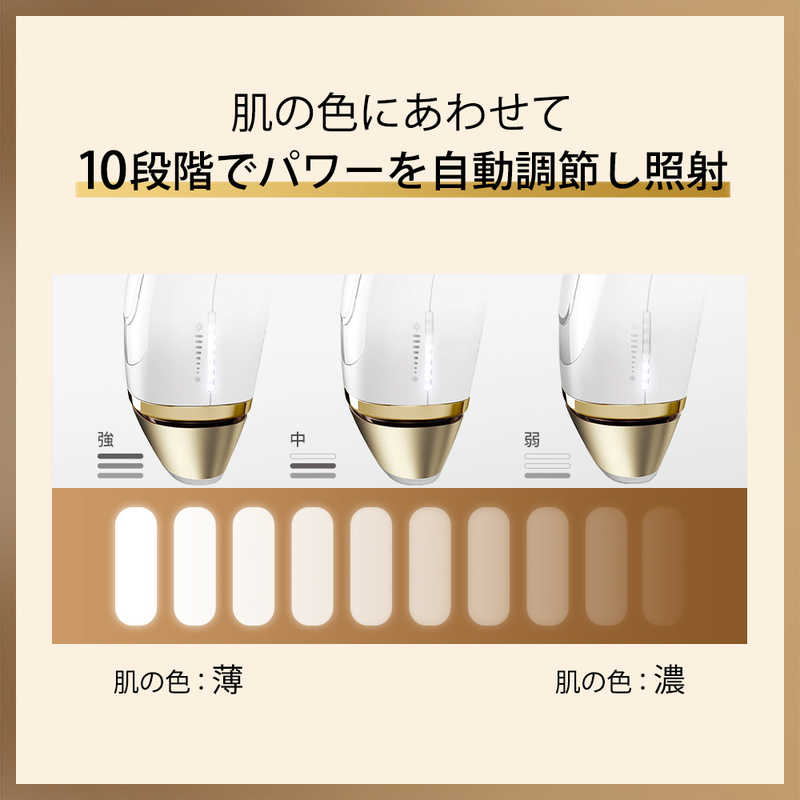 ブラウン　BRAUN ブラウン　BRAUN 家庭用脱毛器 光美容器 (ワイドヘッド1個＋コンパクトヘッド1個付きモデル) シルクエキスパート Pro5 [フラッシュ式（光脱毛）] PL-5223 PL-5223