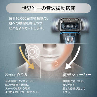 【新品・未開封】BRAUN シリーズ8 8350S-V 電気シェーバー