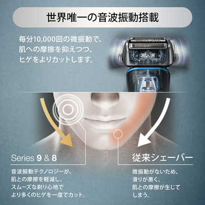 【新品未開封】BRAUN シリーズ8 8350S-V 電気シェーバー ブラウン