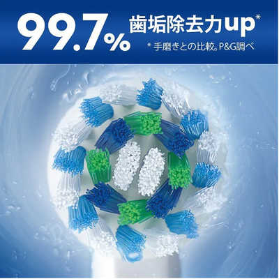 BRAUN プラチナホワイト7000