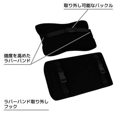 NOBLECHAIRS noblechairs ゲーミングチェア交換用 クッションセット