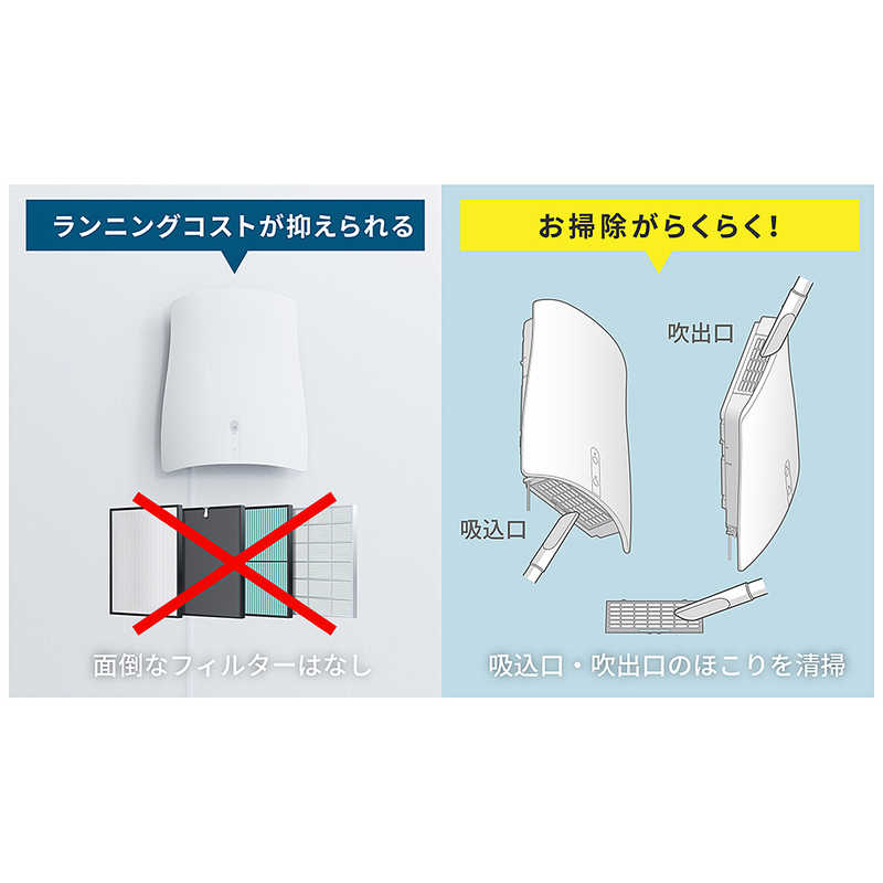 サンスター技研 サンスター技研 ペット想いの除菌脱臭機 QAIS-air オフホワイト 04A1J-OW 04A1J-OW