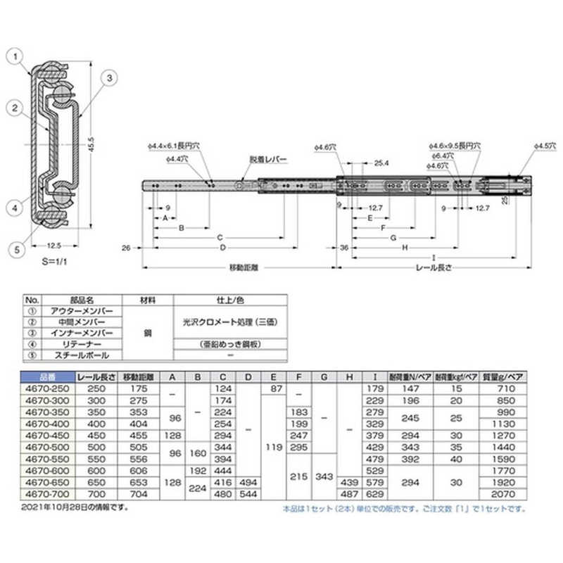 スガツネ工業 スガツネ工業 セルフソフトクロージングレール4670-450 (190-021269 4670450 (1組2本) 4670450 (1組2本)