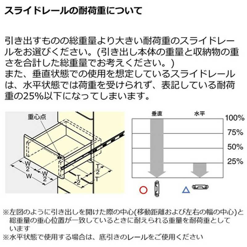 スガツネ工業 スガツネ工業 セルフソフトクロージングレール4670-450 (190-021269 4670450 (1組2本) 4670450 (1組2本)