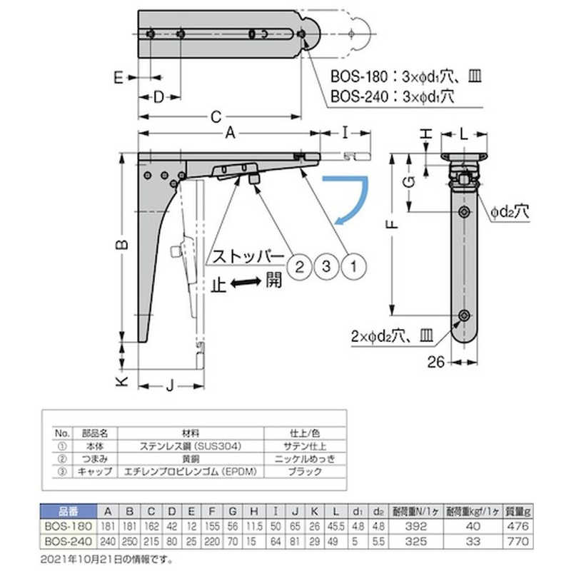スガツネ工業 スガツネ工業 (120030111)ステンレス鋼製折りたたみ棚受 BOS180 BOS180
