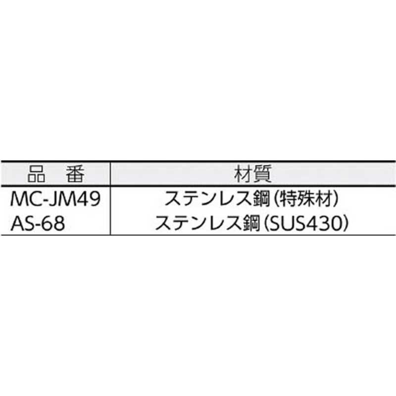 スガツネ工業 スガツネ工業 ステンレス鋼製受座 AS-68(140-050-138) AS68 AS68