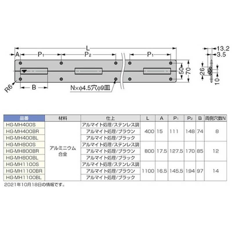 スガツネ工業 スガツネ工業 (170012587)アルミ合金製ミシン長蝶番 HGMH400S HGMH400S