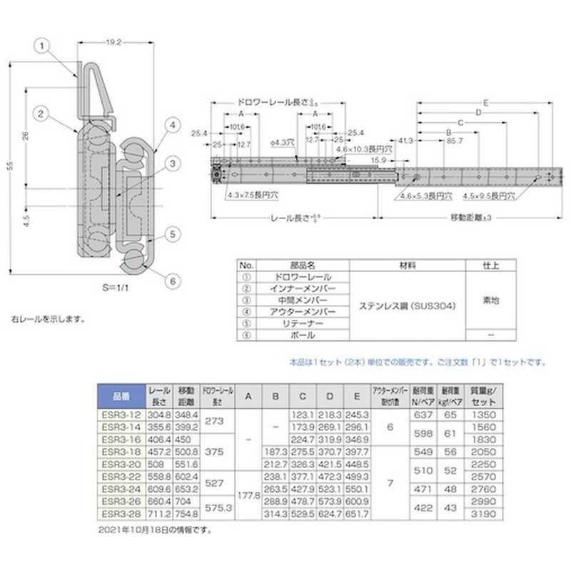 スガツネ工業 スガツネ工業 (190115206)ステンレス鋼製スライドレール ESR312 ESR312