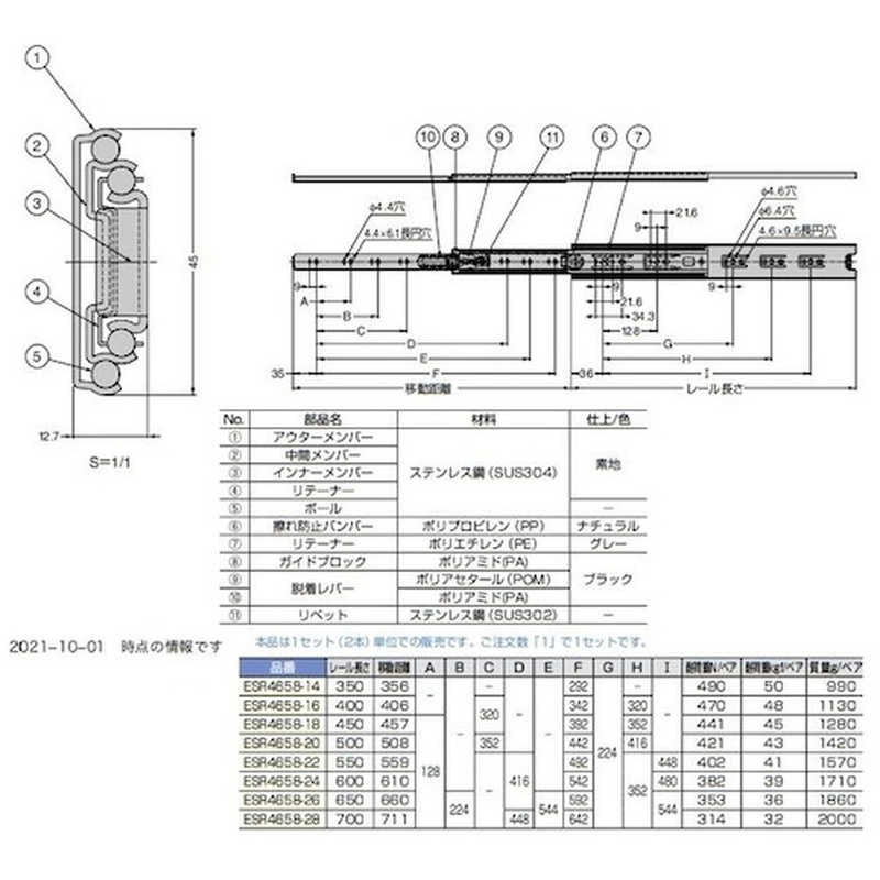 スガツネ工業 スガツネ工業 (190110709)ステンレス鋼製スライドレール ESR465820 ESR465820
