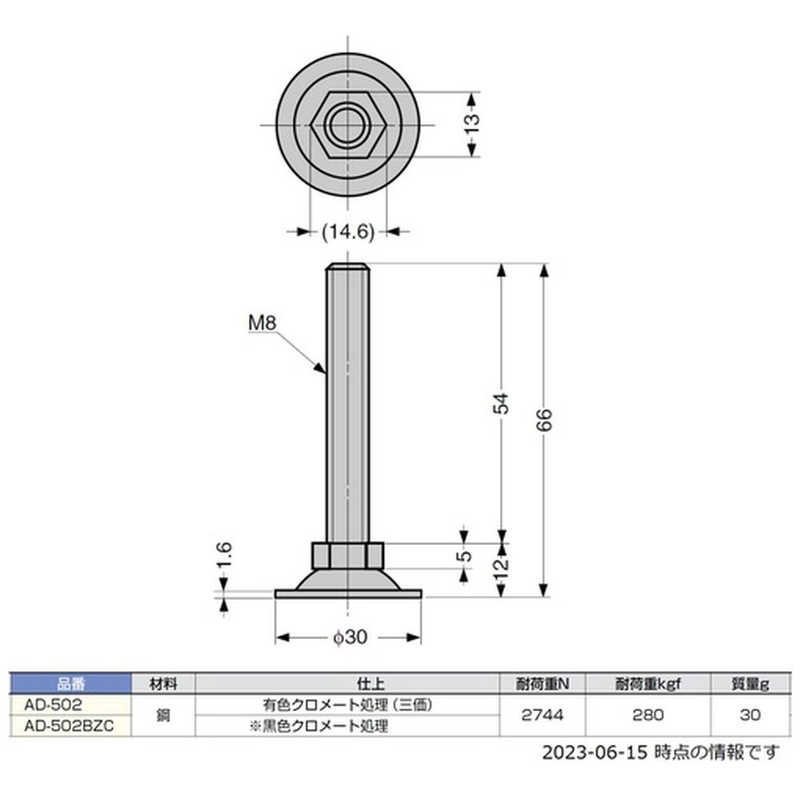 スガツネ工業 スガツネ工業 スガツネ工業 (200140059)アジャスター AD502 AD502